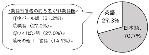 2019graph_04