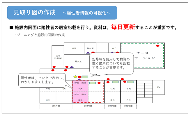 見取り図20230519