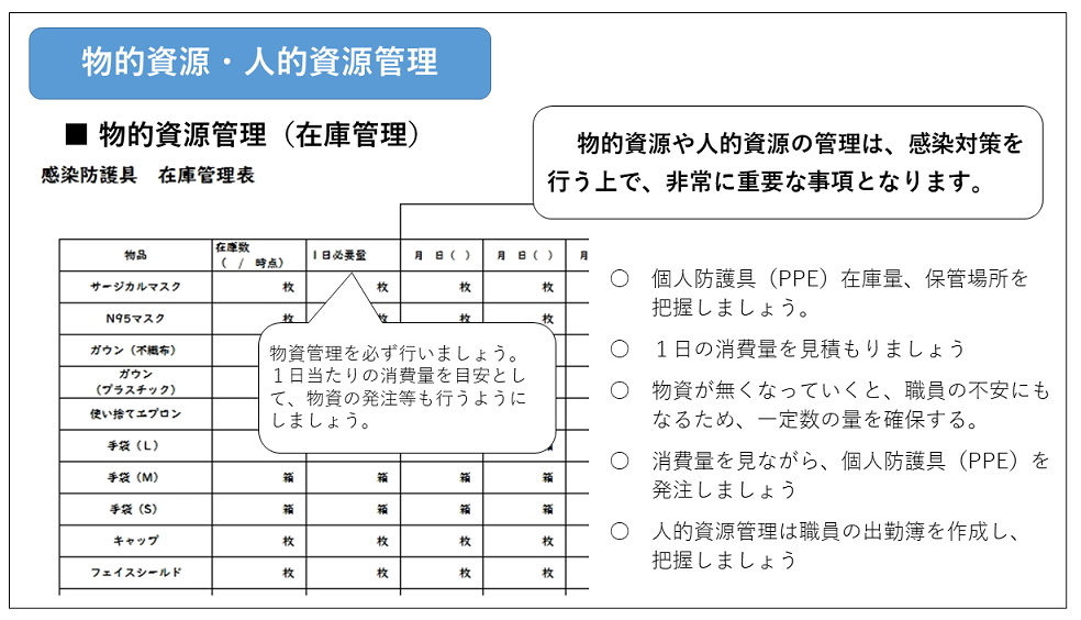 物的資源20230519