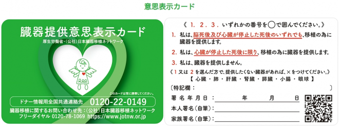 card