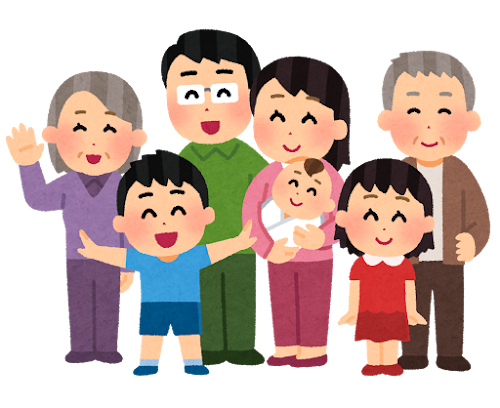 groupfamily
