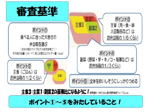 H30クッキングコンテスト審査基準