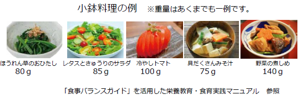 小鉢料理