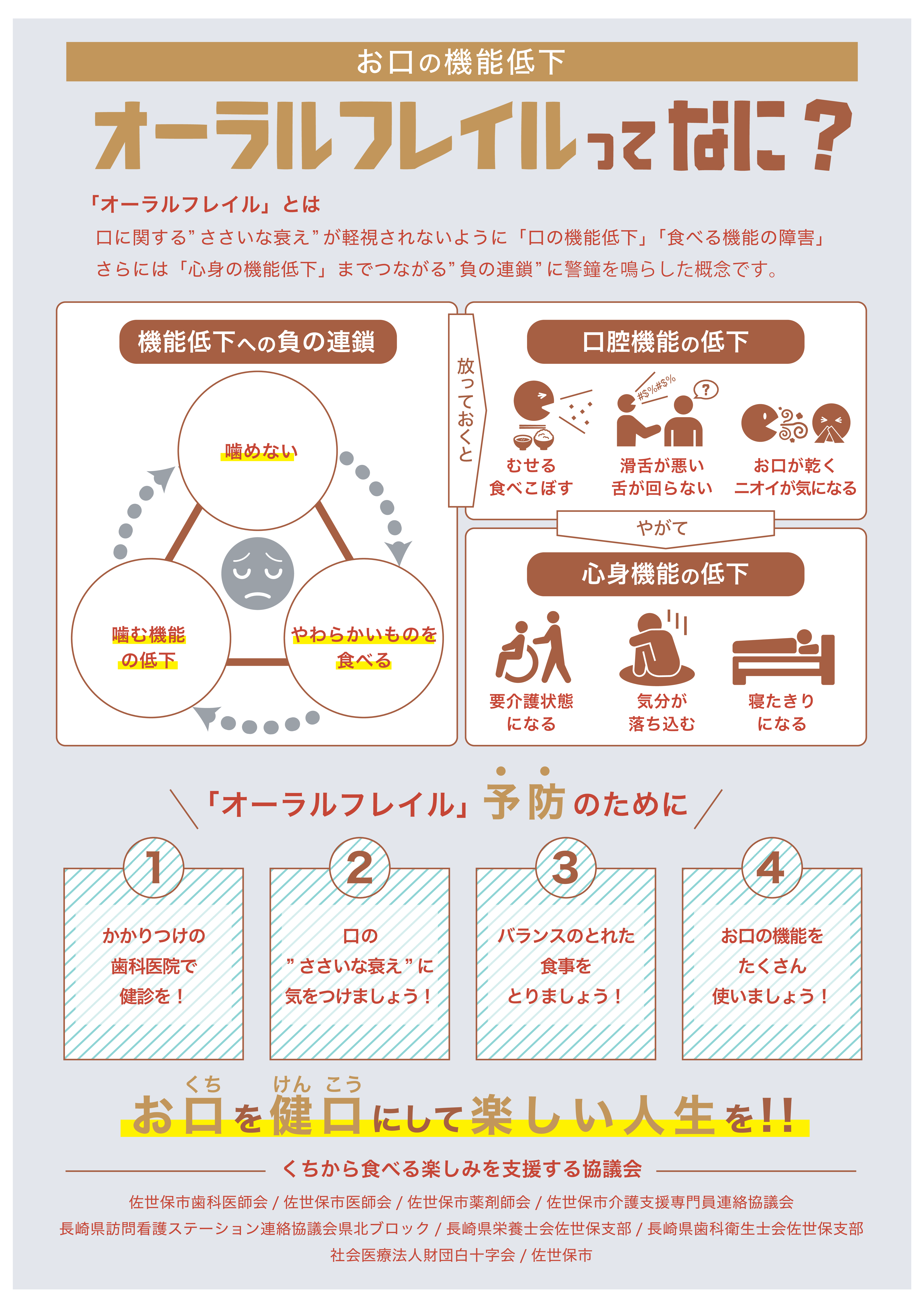 高齢者および障がい者への口腔ケア 佐世保市役所