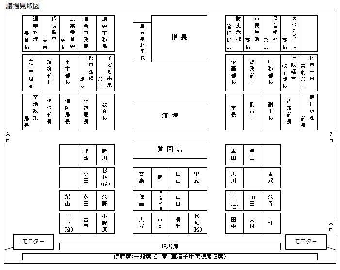 議場見取り図令和8年4月
