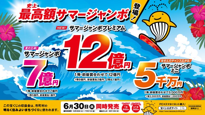 宝くじ等の交付金の活用｜佐世保市