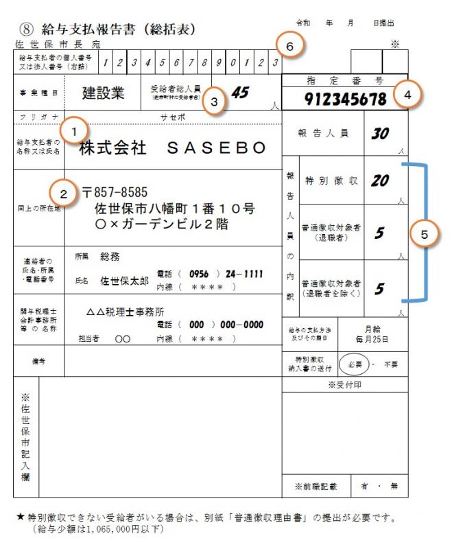 R8総括表書き方