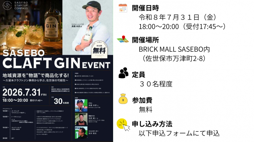 craftgin