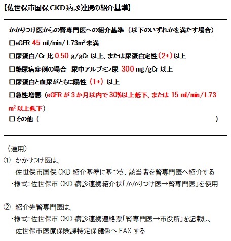 佐世保市CKD病診連携紹介基準