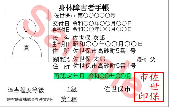 カードおもて面