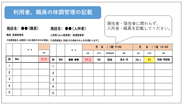 体調管理表20230519