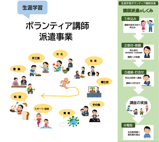 ボランティア画像2