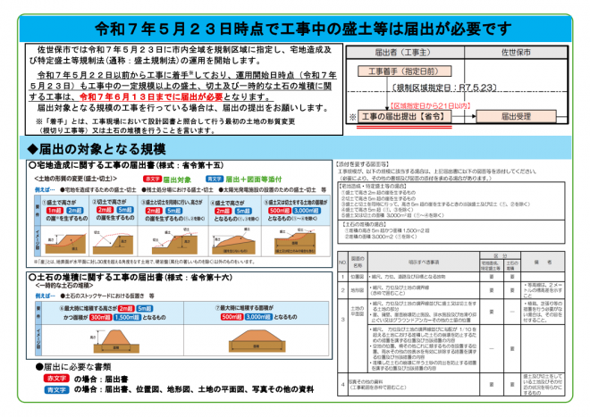 既着手届サムネ
