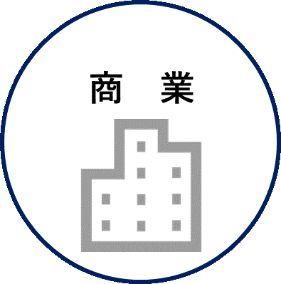 商業