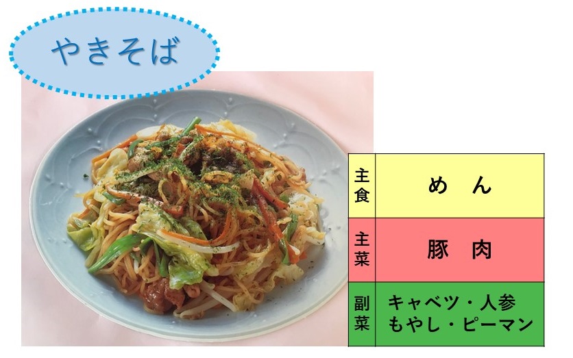 複合料理やきそば