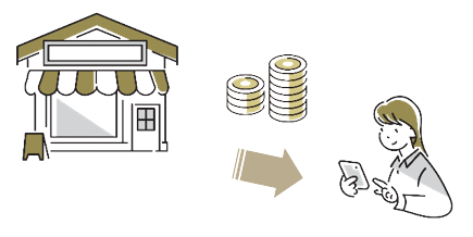 加盟店ポイント