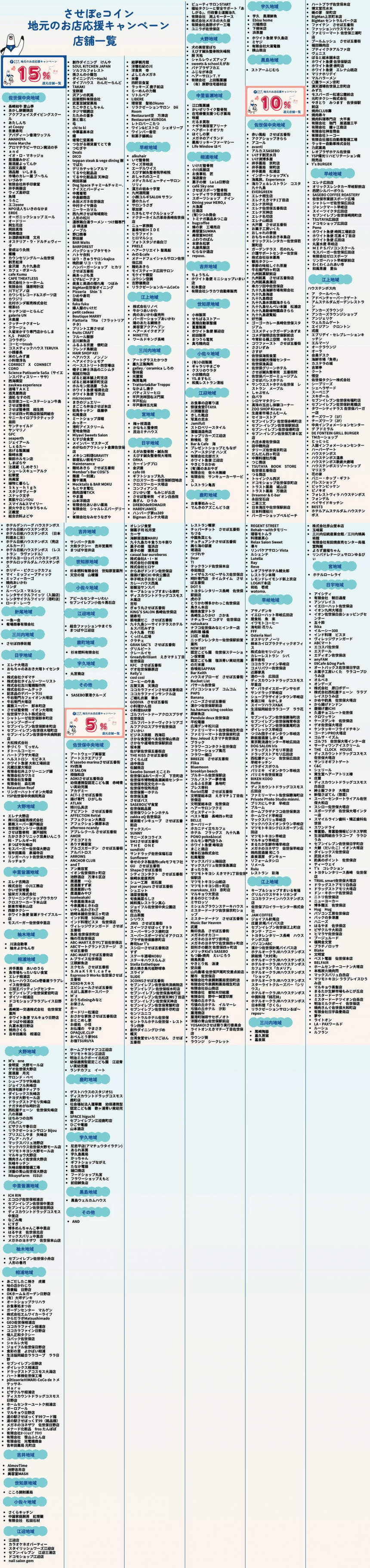 させぼeコイン加盟店一覧（6月）