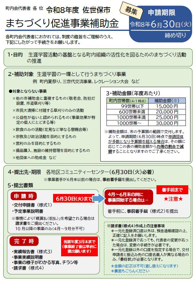R8まちづくり補助金