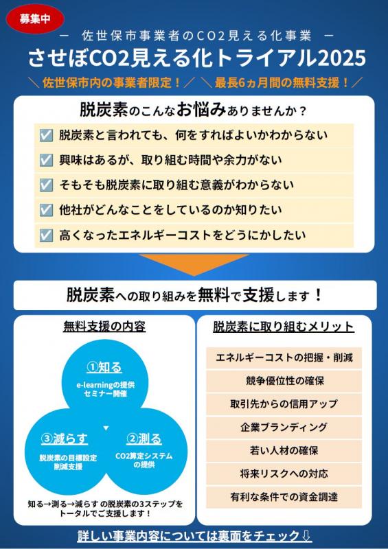 事業者のCO2見える化事業チラシの表