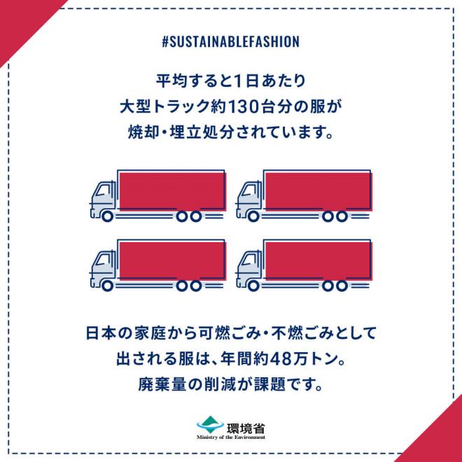 サステナブルファッション2