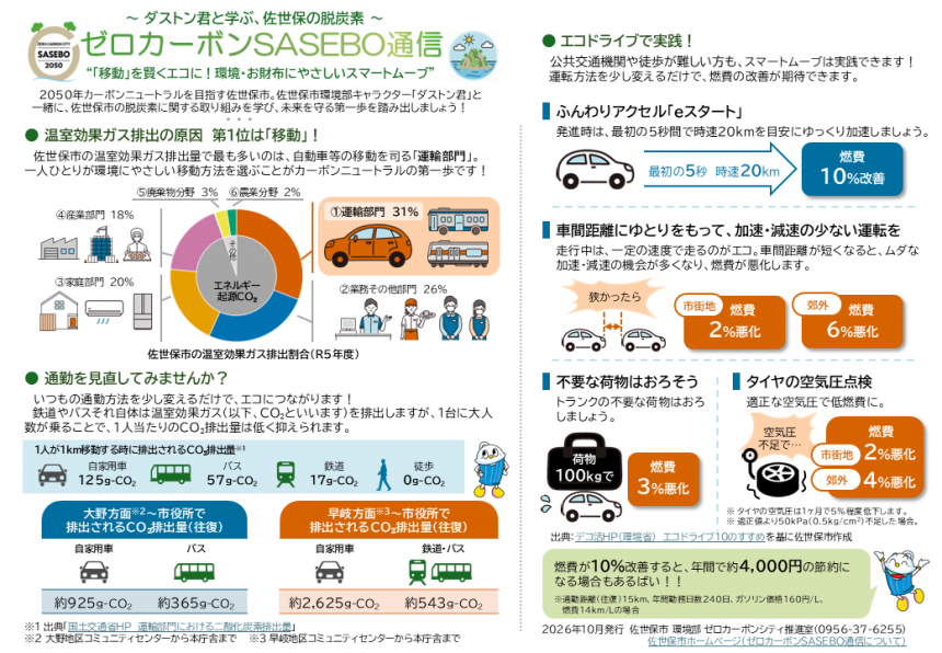 ゼロカーボンSASEBO通信13
