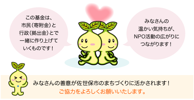 理解と尊重、信頼関係、責任の自覚、対等・平等なパートナー
