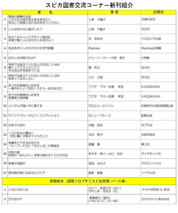 新刊一覧2026