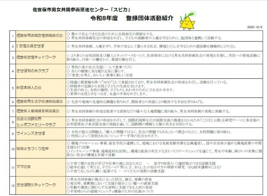 令和8年スピカ
