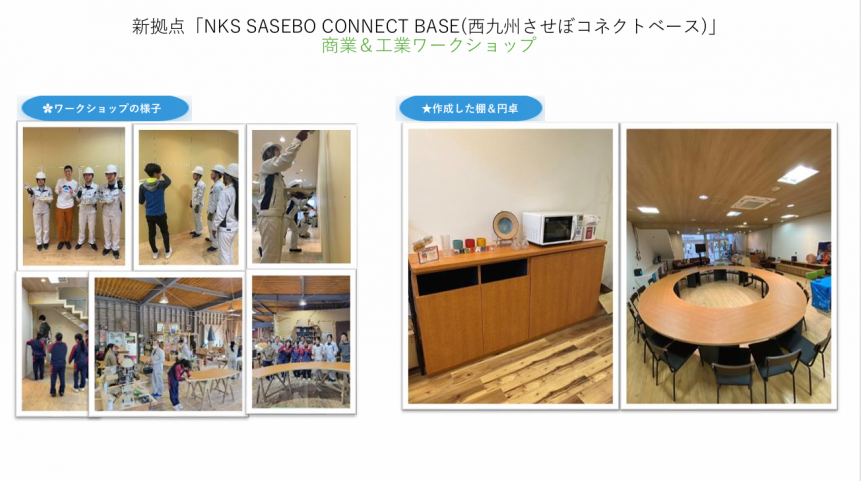 ワークショップ