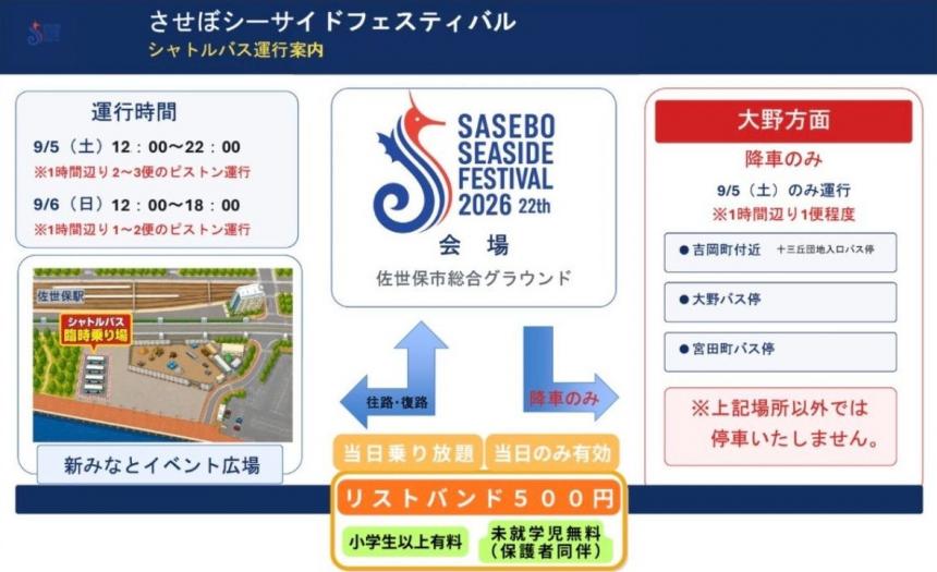シャトルバス運行