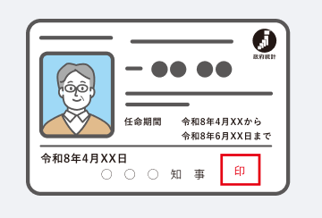 調査員証