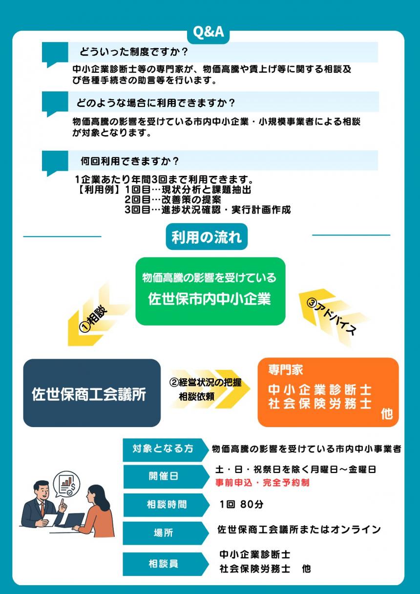 物価高騰対応・中小企業賃上げ伴走支援支援事業チラシ(裏)
