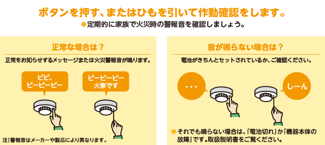 住警器点検