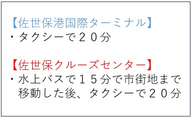 九十九島エリア表記