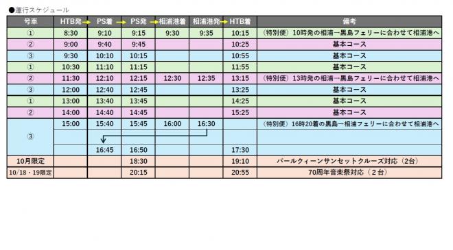 時刻表