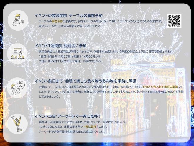 イベントの楽しみ方