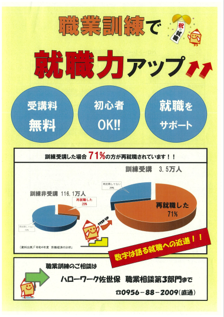 ハロトレ