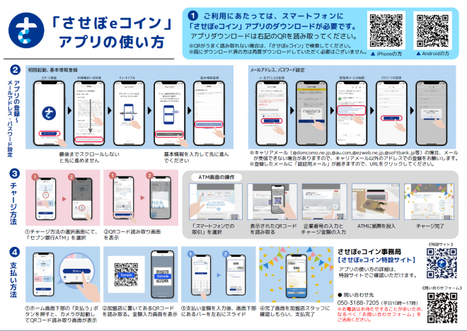 させぼeコインアプリ使い方