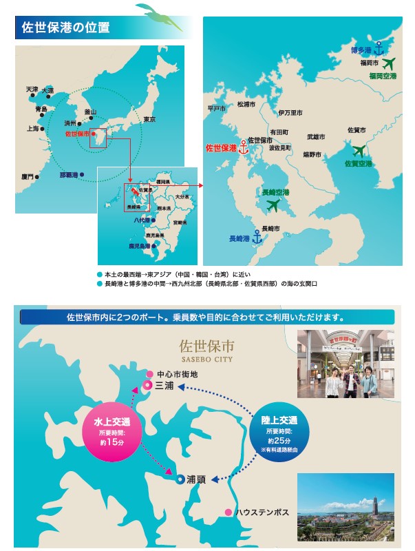 位置情報