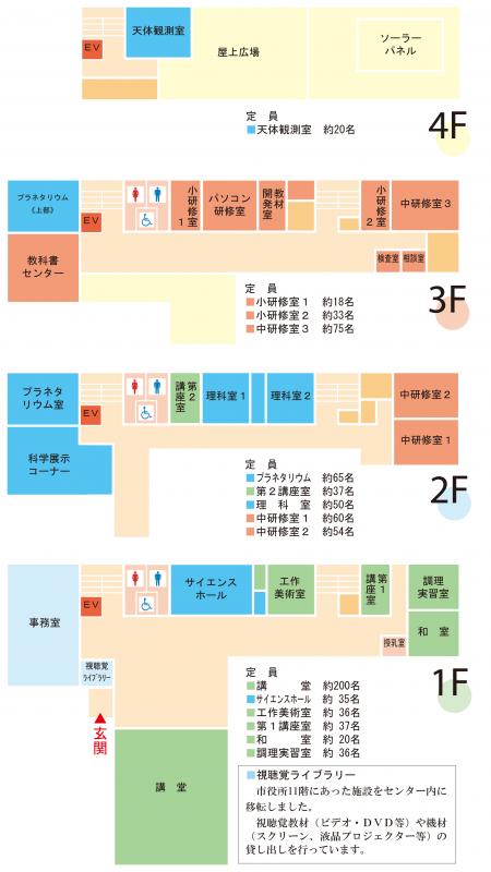 教育センター平面図