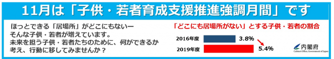 11月は「子供・若者育成支援推進強調月間」です