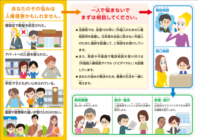 外国人の人権相談について（法務省作成リーフレットより）