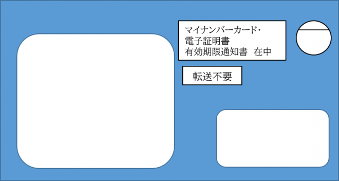 電子証明書更新案内封筒イメージ