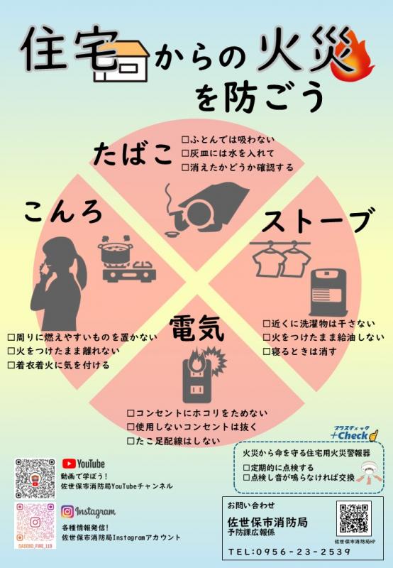 住宅防火画像