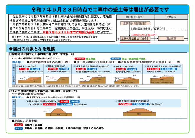 既着手届サムネ
