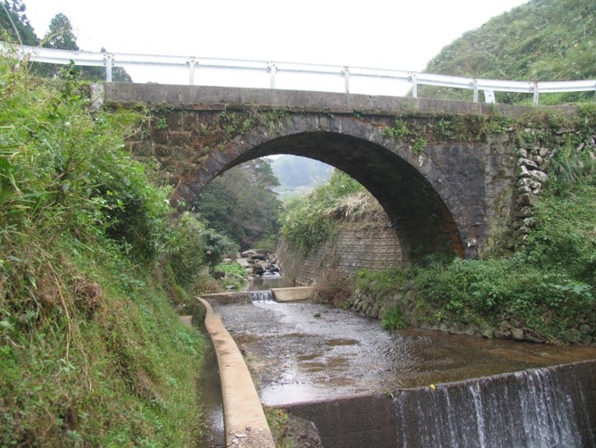 古山橋