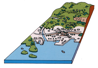 街のイメージ図