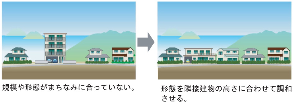 規模や高さを調和させたイラスト