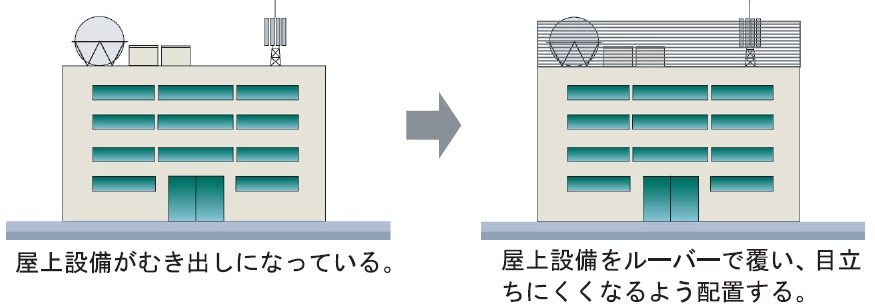 建築設備等の見え方に配慮したイラスト