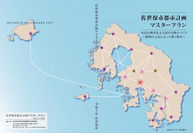 都市計画マスタープラン（令和3年）表紙